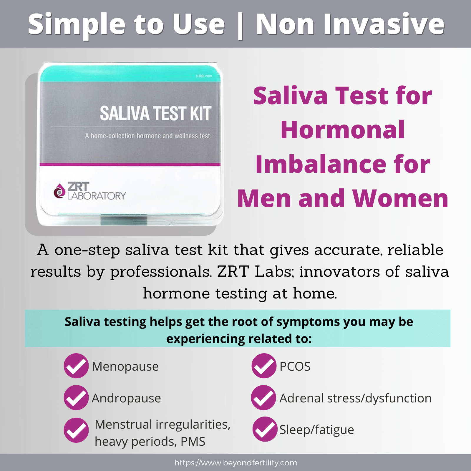 ZRT Saliva Hormone Testing Kit at Home