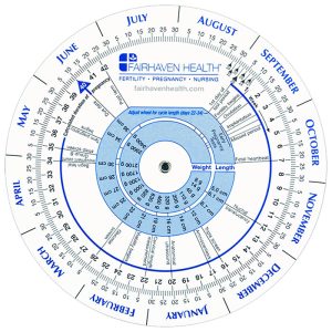 Ovulation Calculator