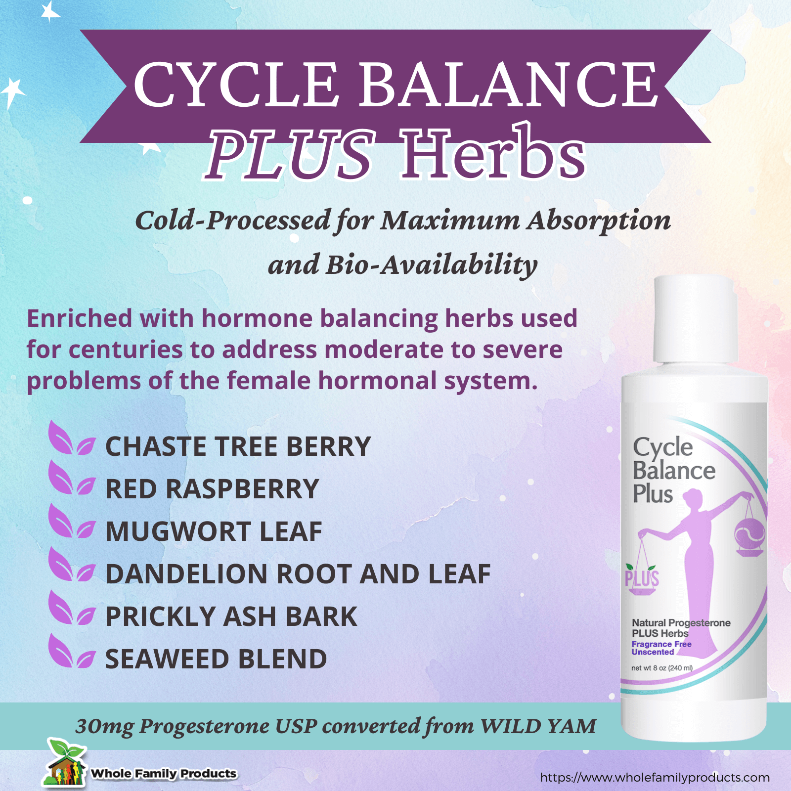 Cycle Balance Plus Natural Progesterone for PMS Relief