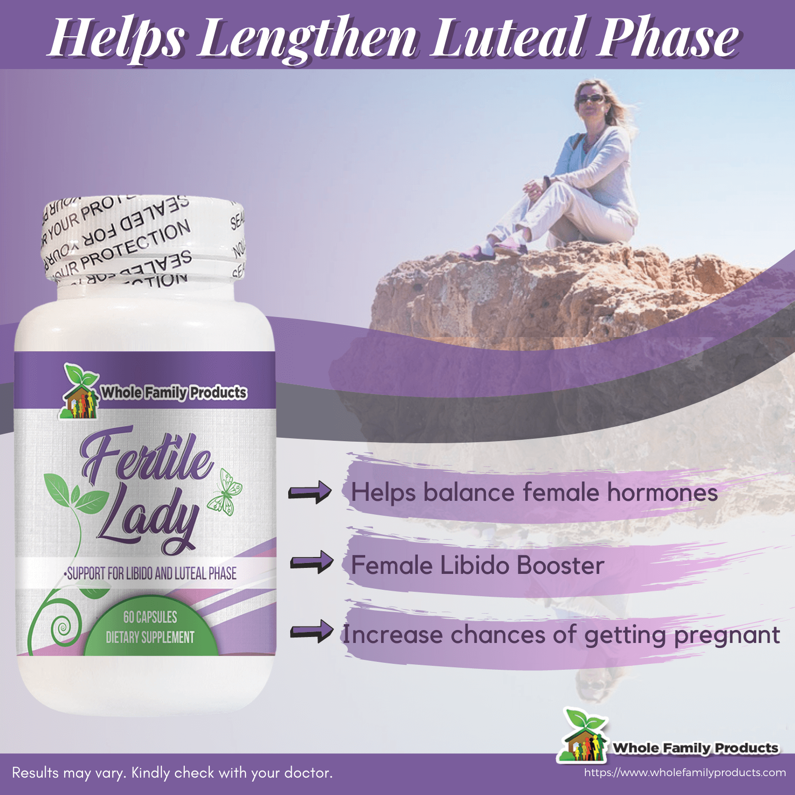Fertile lady Helps Lengthen Luteal Phase Infographics