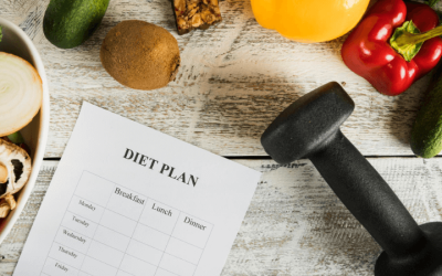 Discover How a PCOS Diet Plan Can Help With PCOS Symptoms