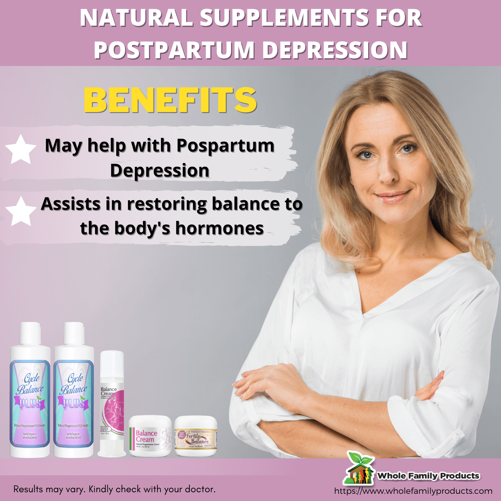 Natural Progesterone Creams for Postpartum Depression Infographics