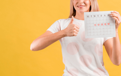 Female Ovulation Cycle Awareness: Every Woman Should Know How It All Works