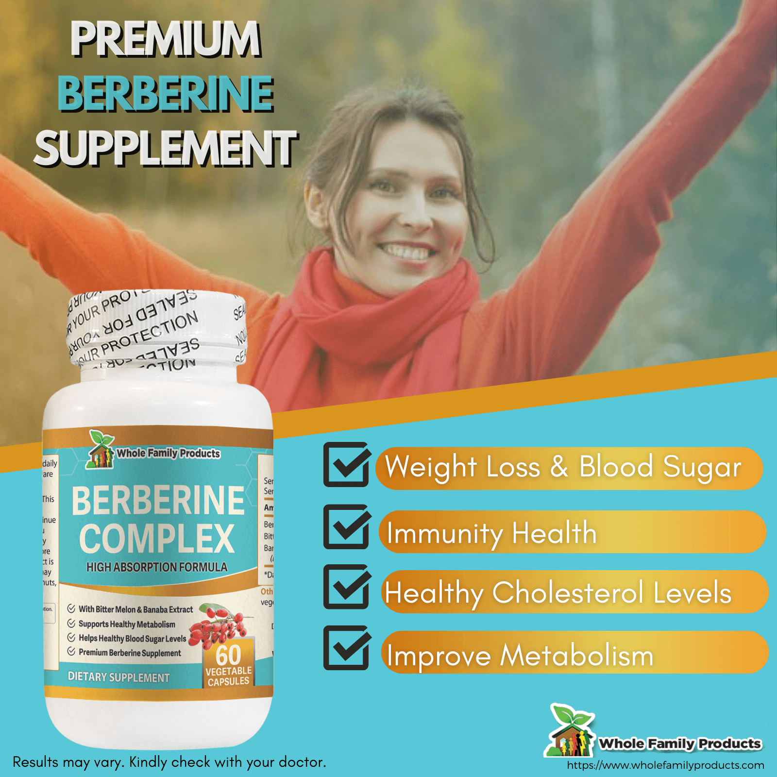 Berberine Complex 60 Capsules Supplement Infographics