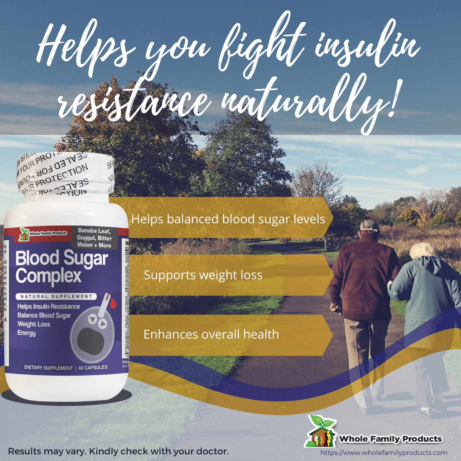 Blood Sugar Complex 60 Capsules Helps Fight Insulin Resistance Naturally Infographics