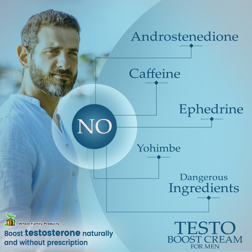 Testo Boost Cream for Men with logo