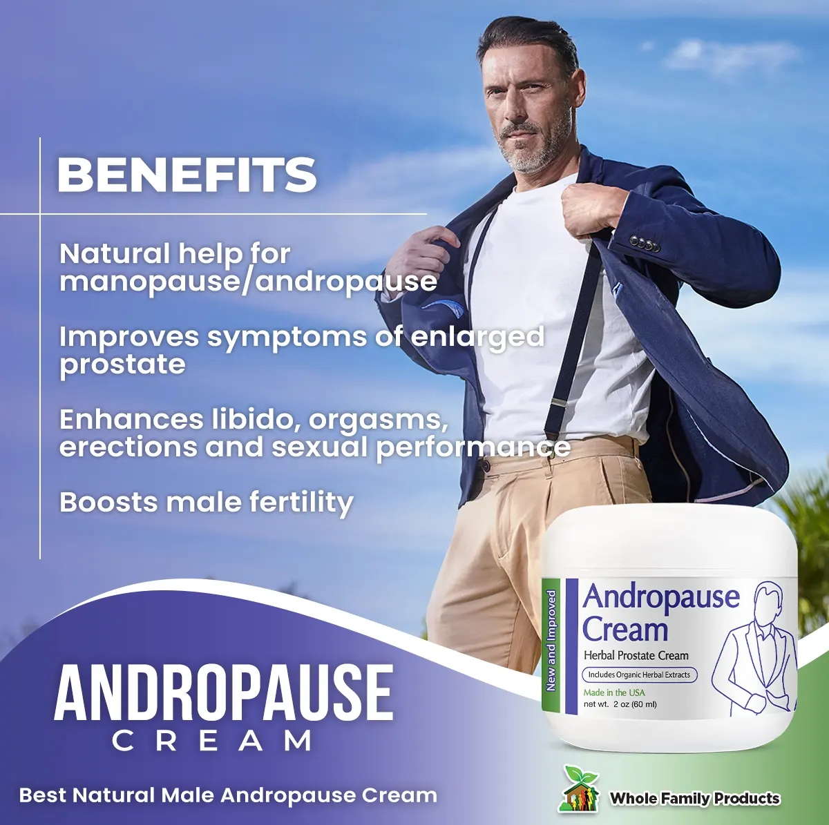 Andropause Prostate Cream Infographics With Logo
